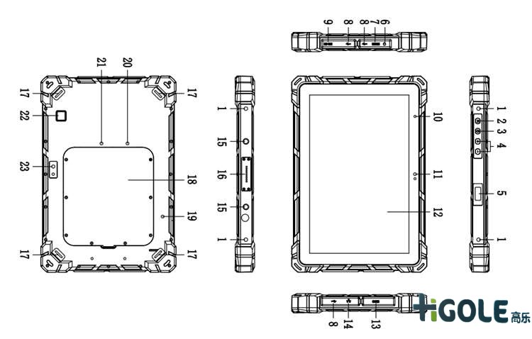 三防平板电脑设计方案