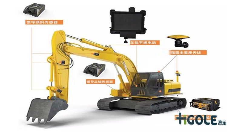 10.1寸车载平板电脑